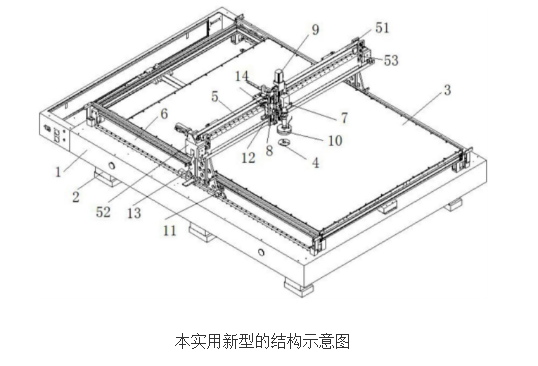 大型高精密面板测量仪器的原理及设计,大型高精密面板测量仪器的原理及设计,第2张