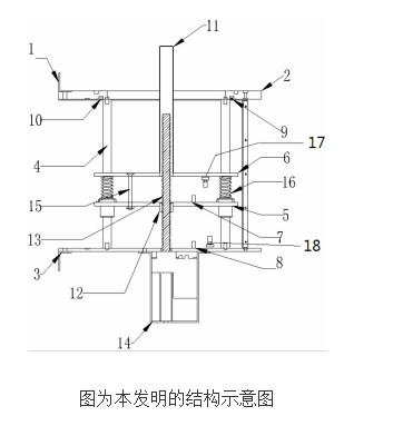 大孔径气体介质电动阀门的原理及设计,大孔径气体介质电动阀门的原理及设计,第2张