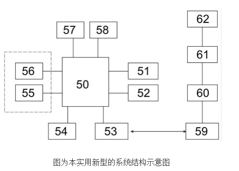 超声波燃气表控制系统的原理及设计,超声波燃气表控制系统的原理及设计,第2张