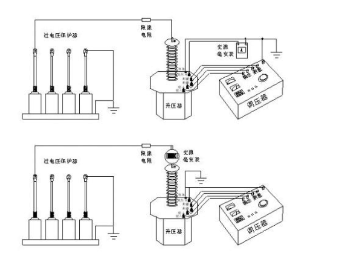 过电压保护器试验方法大全,过电压保护器试验方法大全,第2张