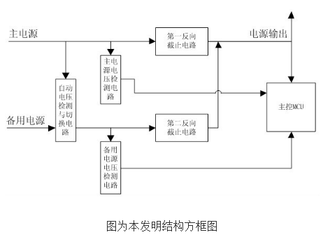 燃气表实时检测与切换电路的原理及设计,燃气表实时检测与切换电路的原理及设计,第2张