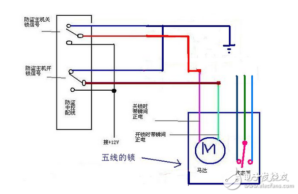 解答闭锁器五线怎么接和中控马达五线怎么接,解答闭锁器五线怎么接和中控马达五线怎么接,第2张