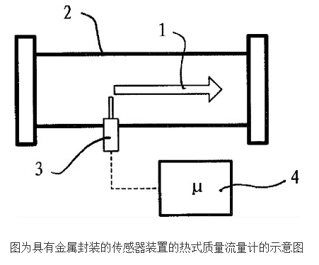 带金属封装传感器装置的热式质量流量计的原理及设计,带金属封装传感器装置的热式质量流量计的原理及设计,第2张