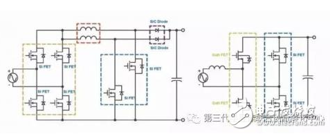 GaN器件提高电动汽车的功率输出和能效的方法浅析,GaN器件提高电动汽车的功率输出和能效的方法浅析,第2张