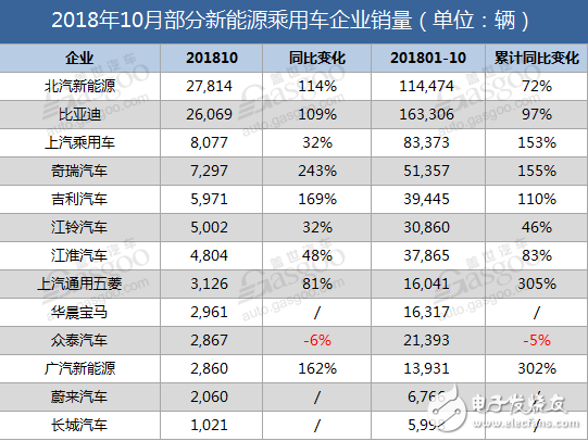 华晨宝马获17.6亿投资 大幅扩充新能源车产能,华晨宝马获17.6亿投资 大幅扩充新能源车产能  ,第2张