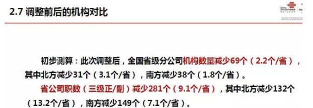 中国联通实施瘦身健体方案是混改中企业内部改革的第一刀,中国联通实施瘦身健体方案是混改中企业内部改革的第一刀,第2张