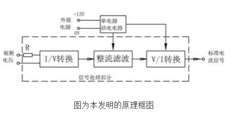 电压变送器的原理及设计,电压变送器的原理及设计,第2张