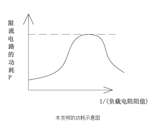 限流电路及包含该限流电路的电能表,限流电路及包含该限流电路的电能表,第2张