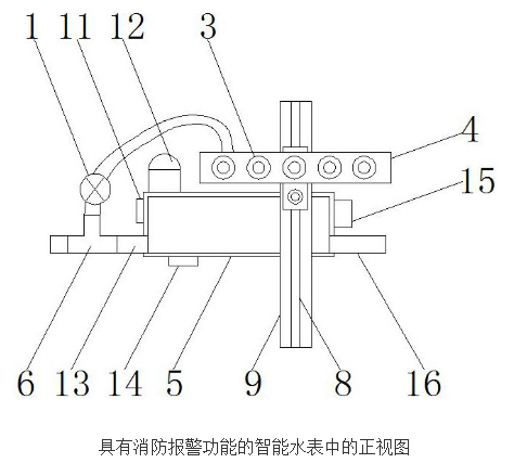 具有消防报警功能的智能水表的原理及设计,具有消防报警功能的智能水表的原理及设计,第2张