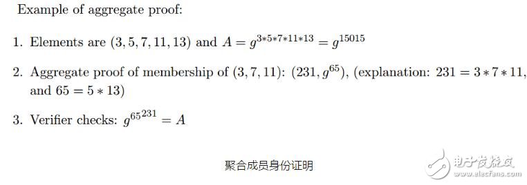 区块链RSA累加器批处理技术解析,区块链RSA累加器批处理技术解析,第11张