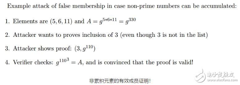 区块链RSA累加器批处理技术解析,区块链RSA累加器批处理技术解析,第10张