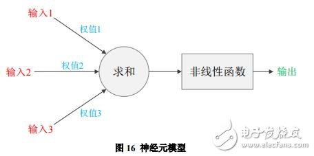 区块链分布式链网创建平台SimpleChain介绍,区块链分布式链网创建平台SimpleChain介绍,第7张