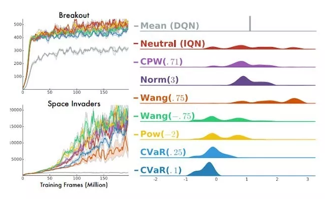 如何创造可信任的机器学习模型？先要理解不确定性,第5张