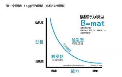 车联网技术的逐渐成熟再次为汽车市场开启了一个新的刺激点,车联网技术的逐渐成熟再次为汽车市场开启了一个新的刺激点,第2张