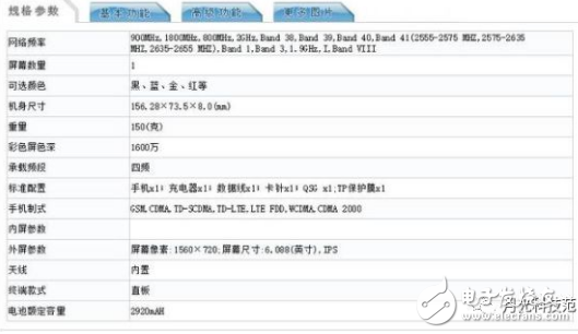 荣耀新机再曝光 将定位于入门级别,荣耀新机再曝光 将定位于入门级别,第3张