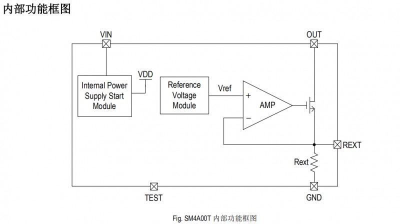 低压灯带PWM调光驱动电源ICSM4A00T成熟应用方案,低压灯带PWM调光驱动电源ICSM4A00T成熟应用方案,第8张