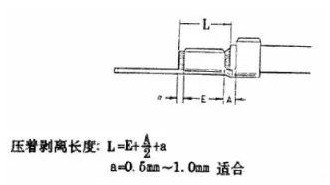 汽车电子之线束工艺设计,汽车电子之线束工艺设计,第2张