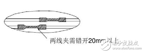 汽车电子之线束工艺设计,汽车电子之线束工艺设计,第6张