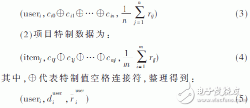 基于神经网络的人工智能设计,第8张