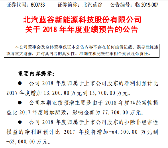 北汽蓝谷2018年业绩预增 但2019年新能源汽车补贴退坡将不可避免,北汽蓝谷2018年业绩预增 但2019年新能源汽车补贴退坡将不可避免,第2张