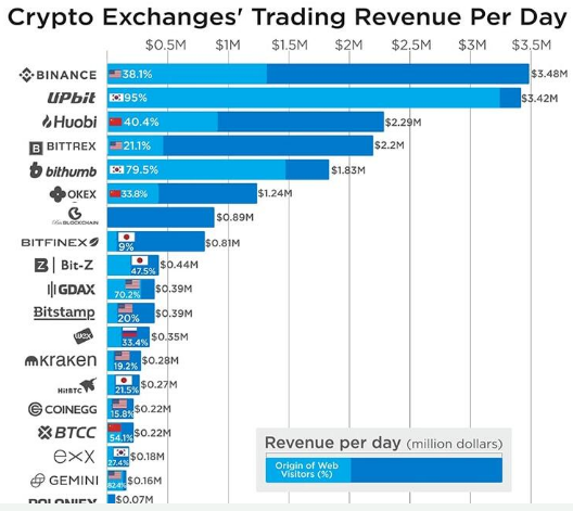 加密货币未来究竟能否取代法定货币,加密货币未来究竟能否取代法定货币,第2张