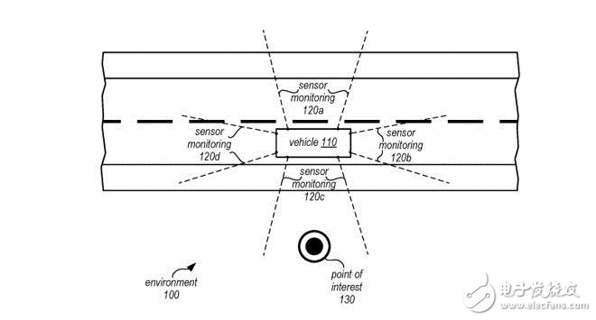 苹果专利嵌入式传感器，助力自动驾驶系统了解周围环境,苹果专利嵌入式传感器，助力自动驾驶系统了解周围环境,第2张