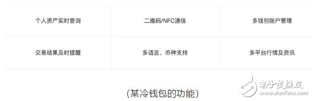 比特币的冷钱包和热钱包介绍,比特币的冷钱包和热钱包介绍,第2张
