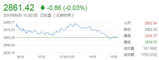 为什么5G概念延续强势,为什么5G概念延续强势,第2张