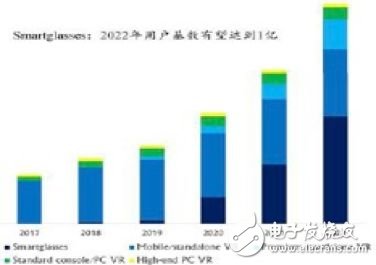 在5G技术时代，边缘计算的创新发展前景分析,在5G技术时代，边缘计算的创新发展前景分析,第4张