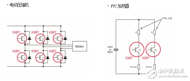 ROHM新推基于AEC-Q101标准的四款车载用1200V耐压IGBT“RGS系列”,ROHM新推基于AEC-Q101标准的四款车载用1200V耐压IGBT“RGS系列”,第4张