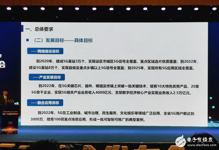 中国移动5G+联合行动在浙江正式拉开大幕,中国移动5G+联合行动在浙江正式拉开大幕,第2张