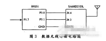 可以将物联网系统用到农业供水系统中吗,可以将物联网系统用到农业供水系统中吗,第4张