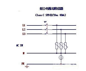 3G移动基站的电源防雷方案,3G移动基站的电源防雷方案,第5张