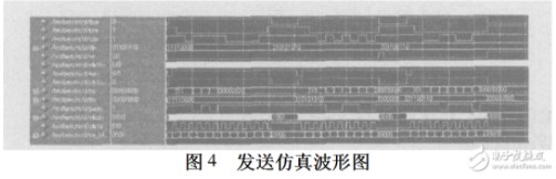 fpga实现uart串口通信,fpga实现uart串口通信,第5张