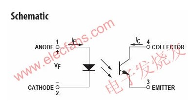 数字隔离器原理及在电子产品中的应用,传播原理 www.elecfans.com,第2张