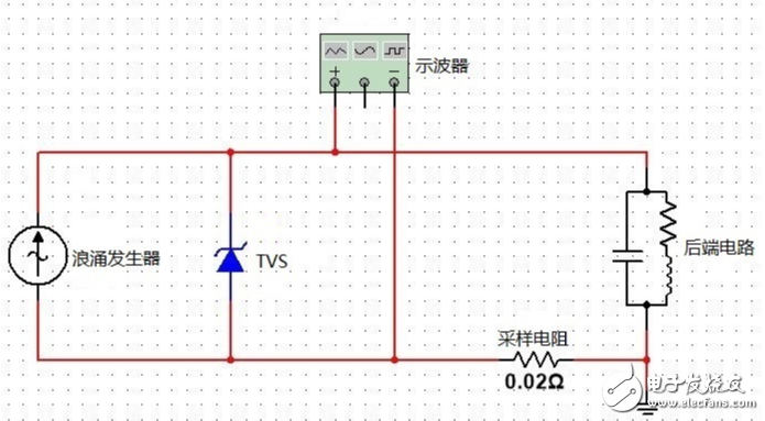 TVS管在手机防浪涌设计中的应用分析,第5张