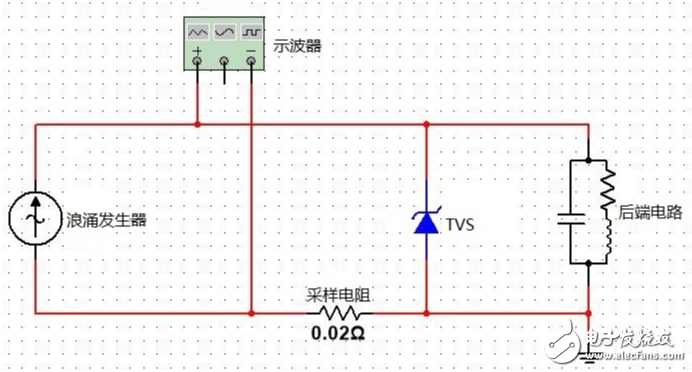 TVS管在手机防浪涌设计中的应用分析,第4张