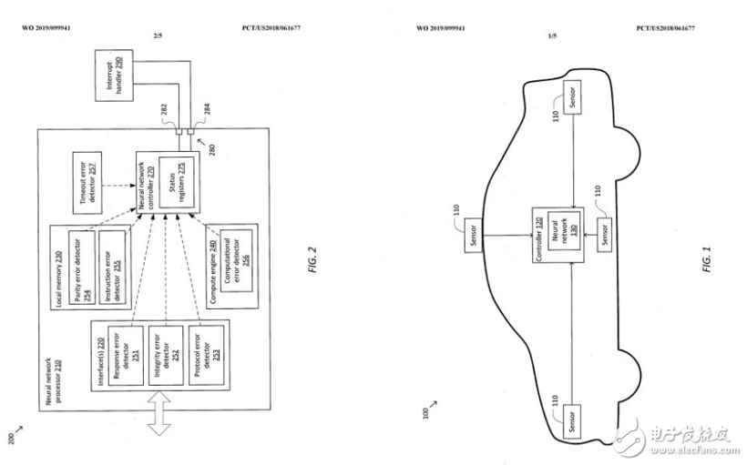 特斯拉公布安全处理自动驾驶软件错误方法的专利,特斯拉公布安全处理自动驾驶软件错误方法的专利,第2张