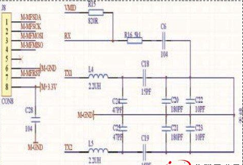 RFID技术的车辆管理系统如何运作的,RFID技术的车辆管理系统如何运作的,第3张