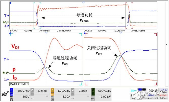 怎样准确测量开关损耗,第3张