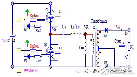 LLC谐振电源怎样实现ZVS,第15张