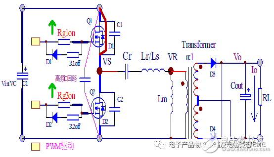 LLC谐振电源怎样实现ZVS,第16张