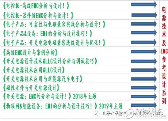 LLC谐振电源怎样实现ZVS,第17张