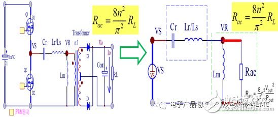 LLC谐振电源怎样实现ZVS,第3张