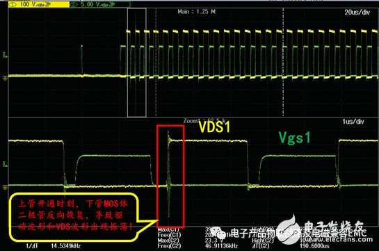 LLC谐振电源怎样实现ZVS,第13张