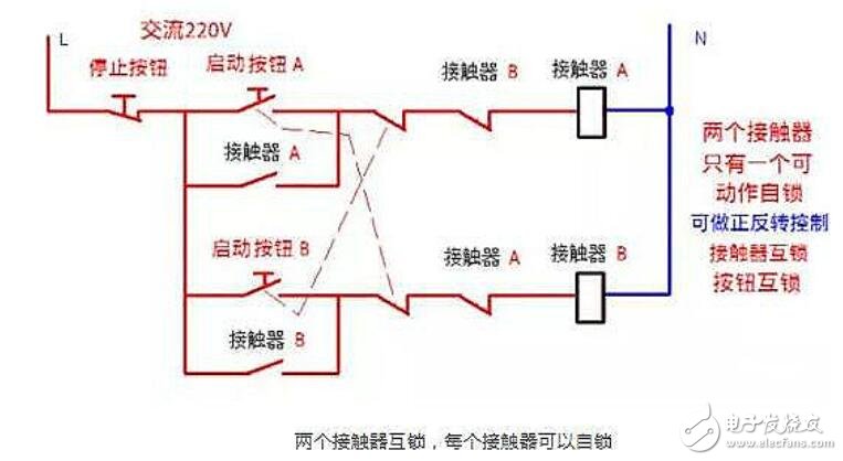 接触器常用接线电路及实物图大全,接触器常用接线电路及实物图大全,第8张