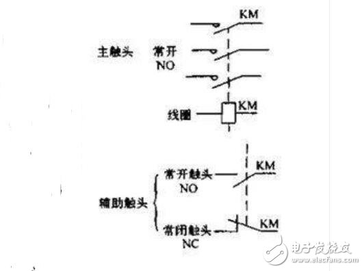 交流接触器自锁互锁电路图,交流接触器自锁互锁电路图,第3张