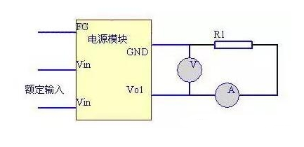 开关电源测试要求和步骤,开关电源测试要求和步骤,第5张