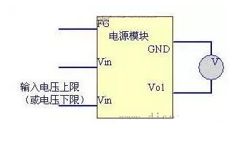 开关电源测试要求和步骤,开关电源测试要求和步骤,第4张