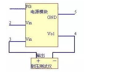 开关电源测试要求和步骤,开关电源测试要求和步骤,第7张